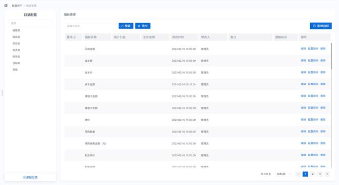 新芽智能：智能診斷助力時(shí)尚行業(yè)精準(zhǔn)洞察！(圖2)