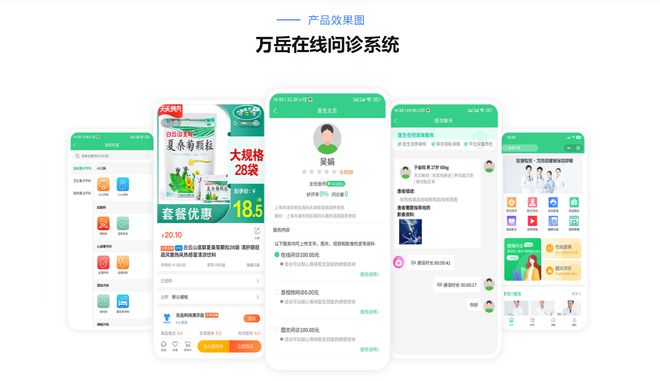互聯(lián)網(wǎng)醫(yī)院App如何重塑傳統(tǒng)醫(yī)療服務模式？(圖2)